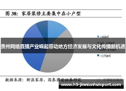 贵州网络直播产业崛起带动地方经济发展与文化传播新机遇